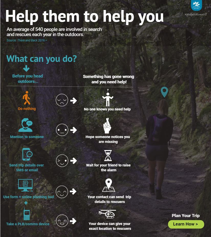 notify about your intentions.JPG